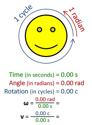 angular frequency symbol.